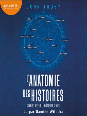 cover image of L'Anatomie des histoires